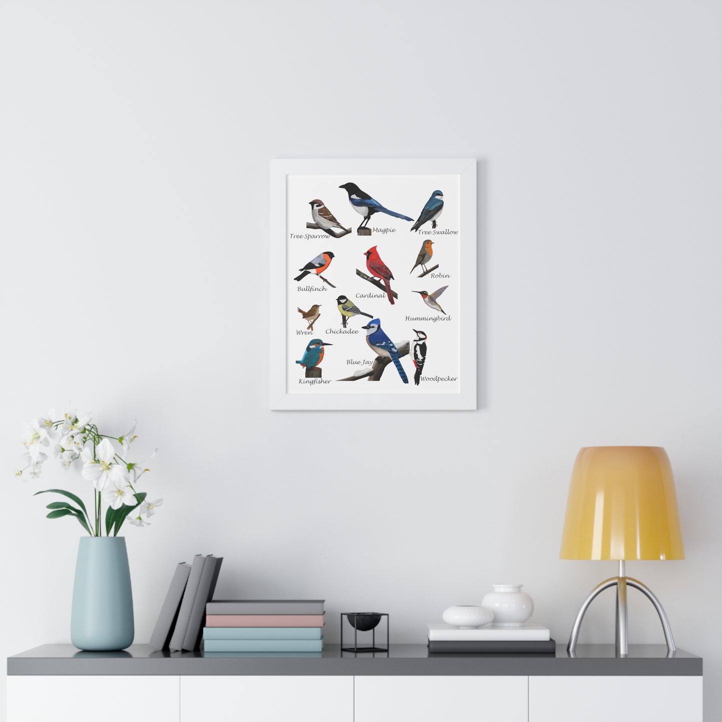 Garden Birds Blue Jay Cardinal Bullfinch Chickadee Framed Poster