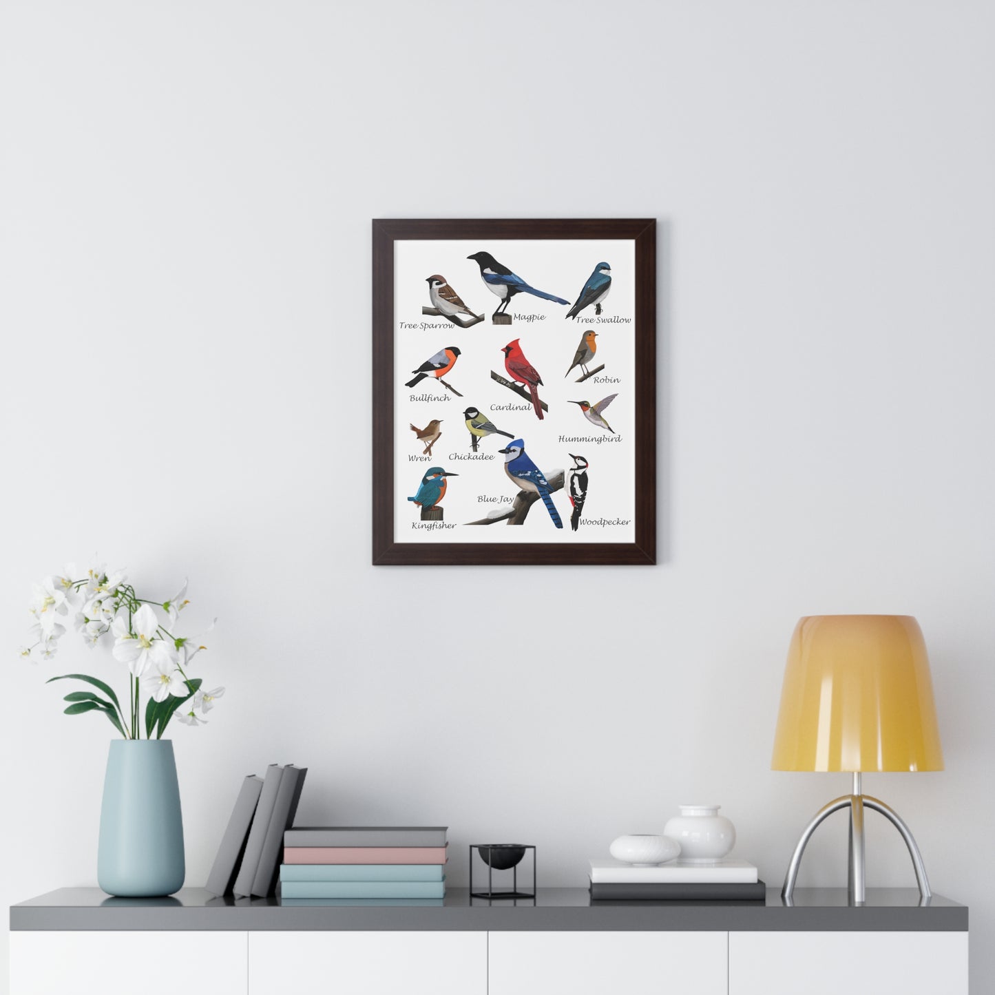 Garden Birds Blue Jay Cardinal Bullfinch Chickadee Framed Poster