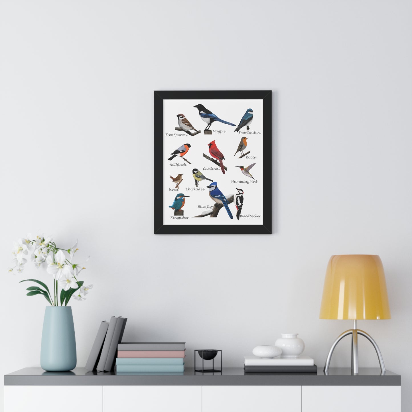 Garden Birds Blue Jay Cardinal Bullfinch Chickadee Framed Poster