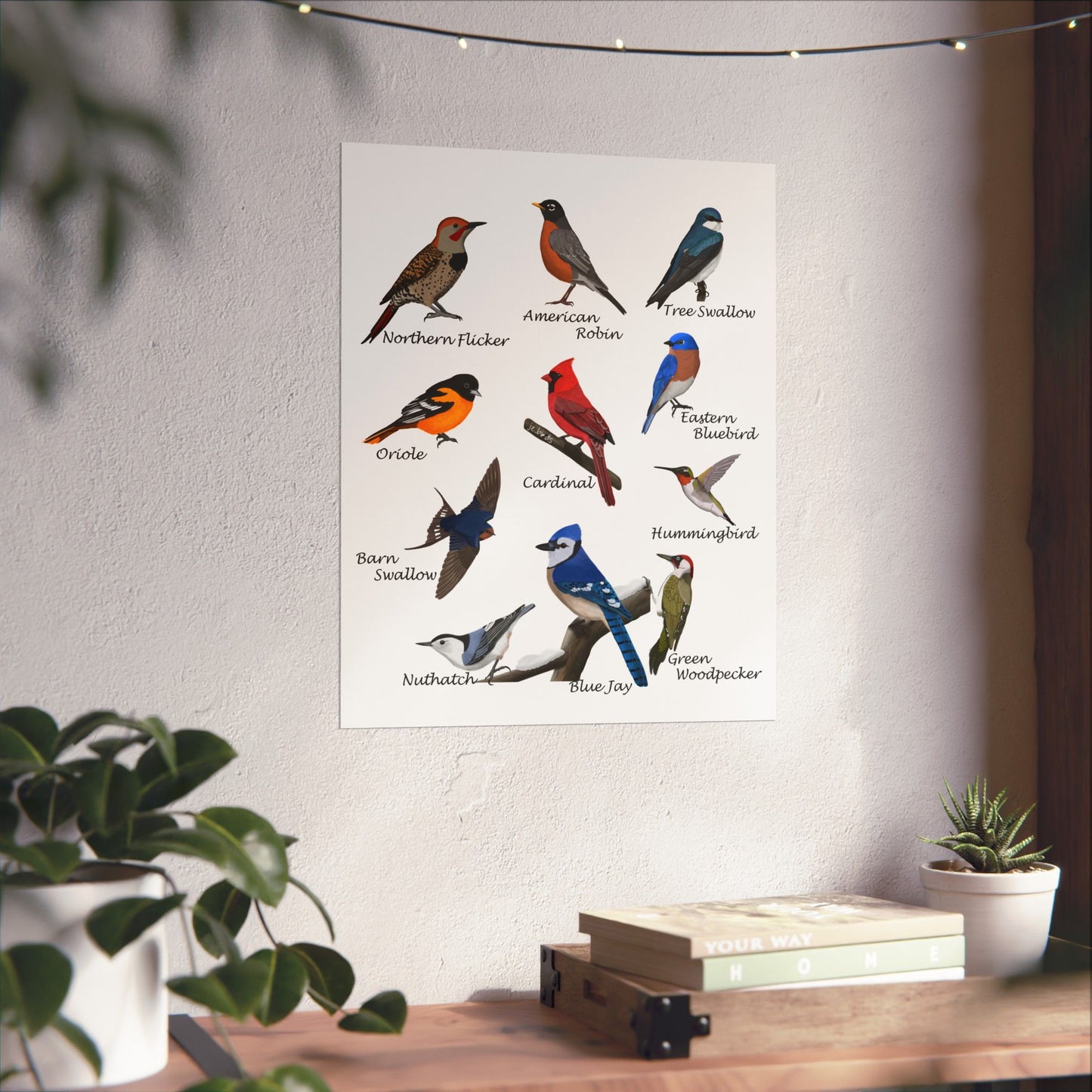 Backyard Birds Blue Jay Cardinal Hummingbird Bluebird Oriole Robin Matte Bird Poster