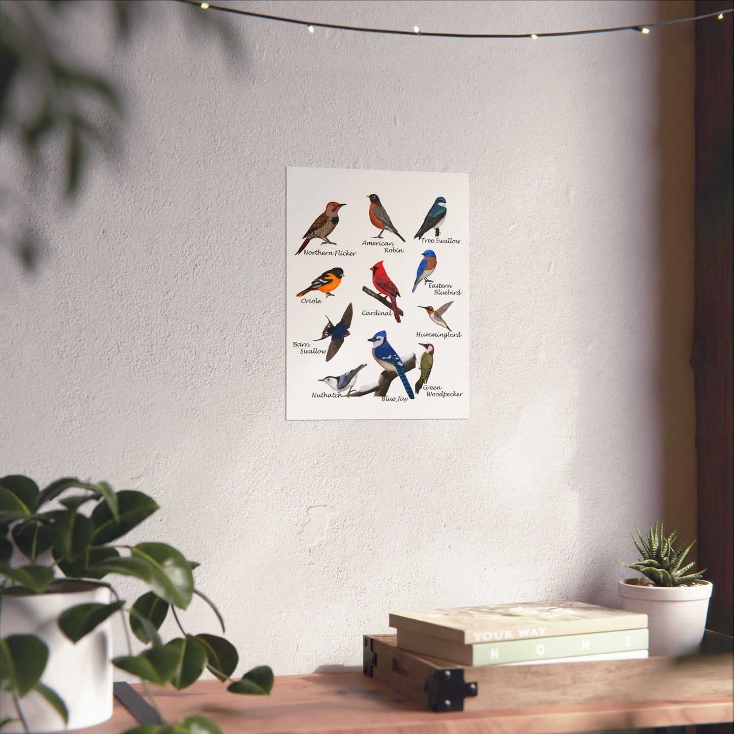 Backyard Birds Blue Jay Cardinal Hummingbird Bluebird Oriole Robin Matte Bird Poster