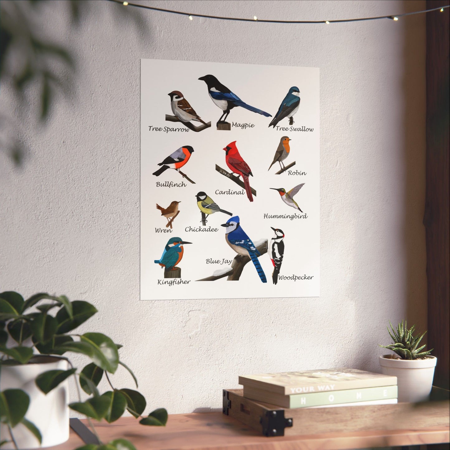 Backyard Birds Blue Jay Cardinal Hummingbird Matte Bird Poster